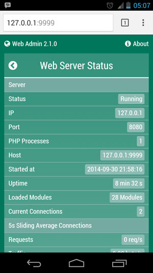 PWS Action 14 PWS Action 14