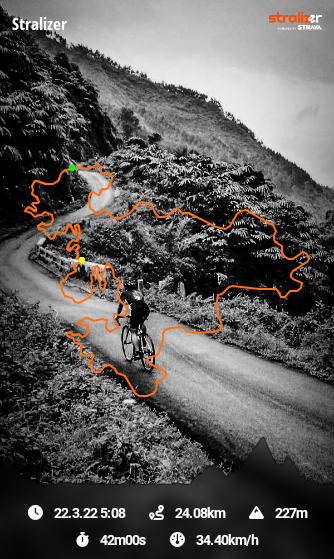 Full Frame Full Frame