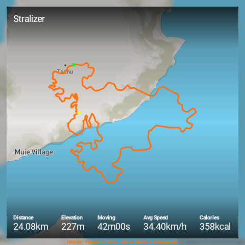 Simple Road Simple Road